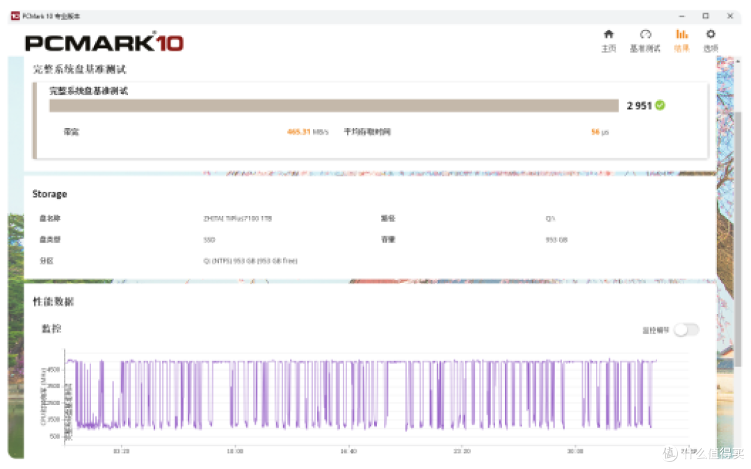 11款PCIe 4.0固态硬盘横评!618固态硬盘就该这样买(下)