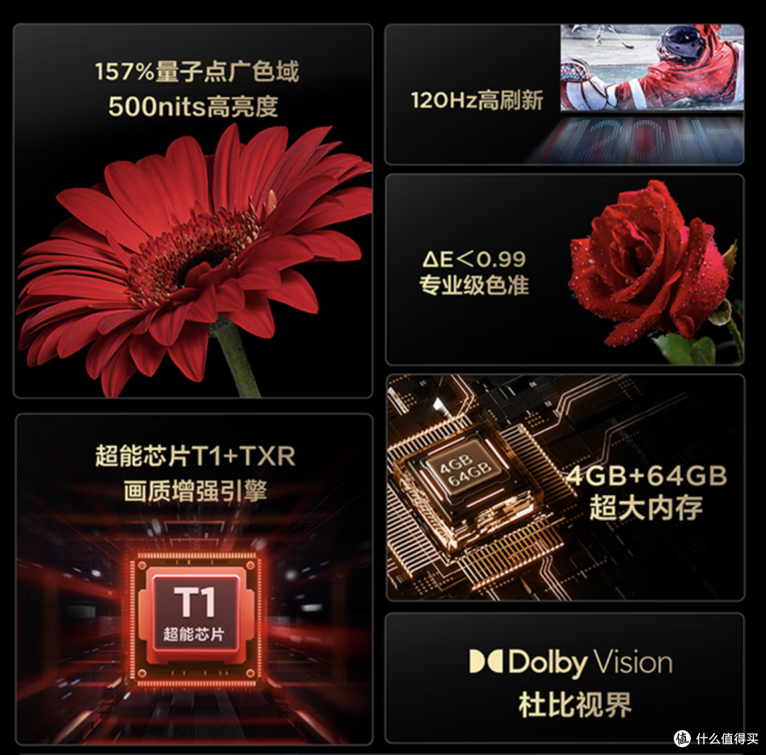 提升家庭幸福指数,首先您得选对电视机!