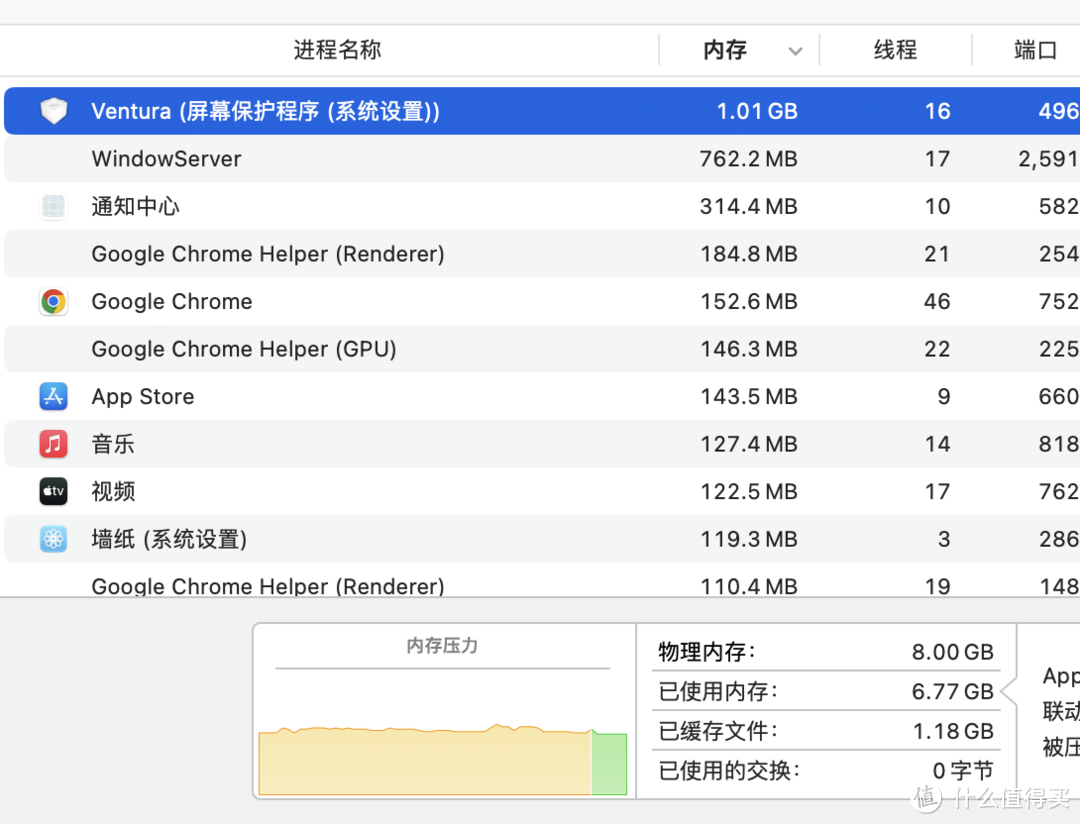 MACOS Sonoma 第一时间体验 14.0 Beta版(23A5257q) ，总结：只有游戏模式有点用