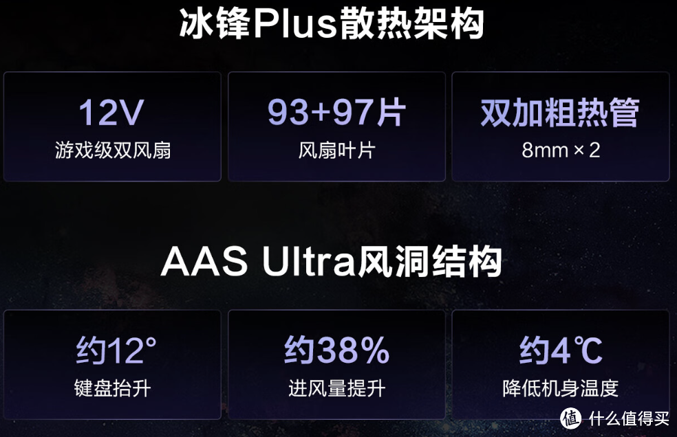 超喜欢的独显轻薄本：华硕灵耀X双屏PRO 2023：i9-13900H标压+RTX4060独显、2.8K OLED高色域屏