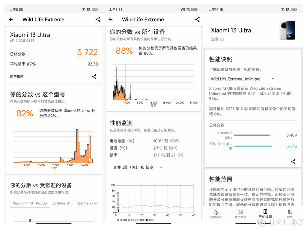 更平衡的一代数字系列旗舰--小米13Ultra详细对比评测