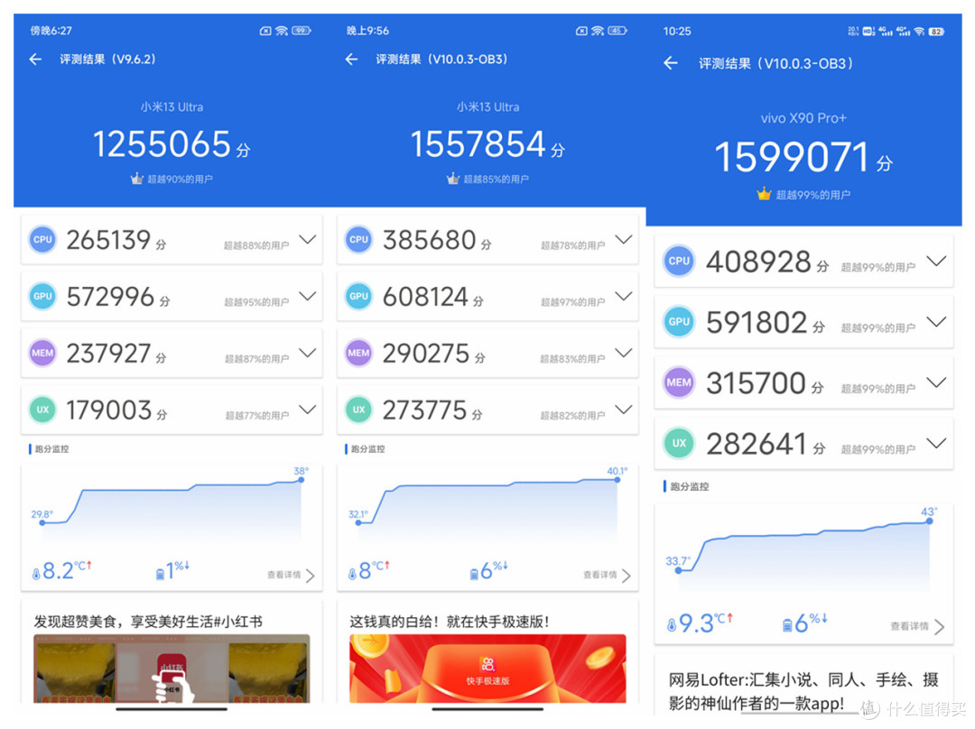 更平衡的一代数字系列旗舰--小米13Ultra详细对比评测