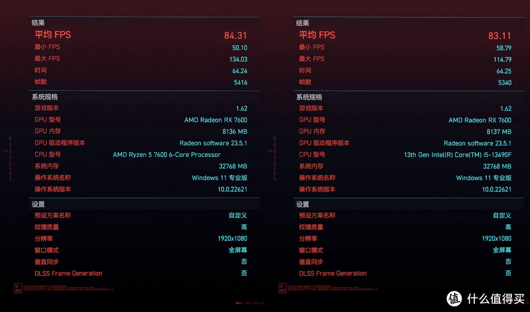 千元处理器谁的性价比更高？锐龙5 7600 vs 酷睿i513490F