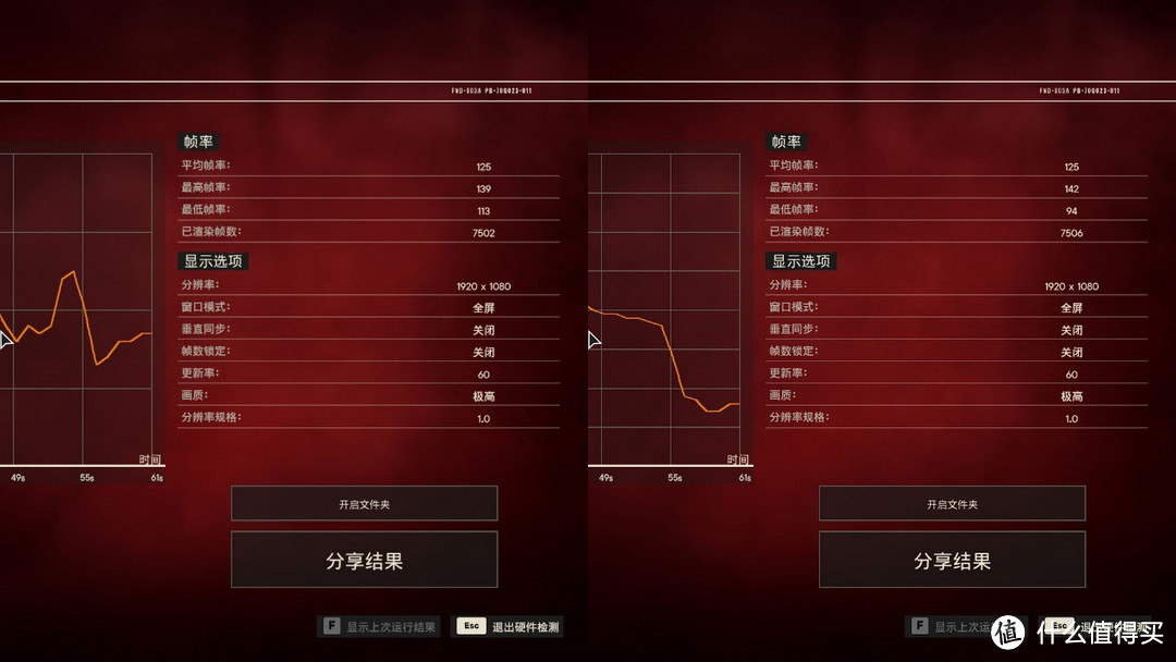 千元处理器谁的性价比更高？锐龙5 7600 vs 酷睿i513490F