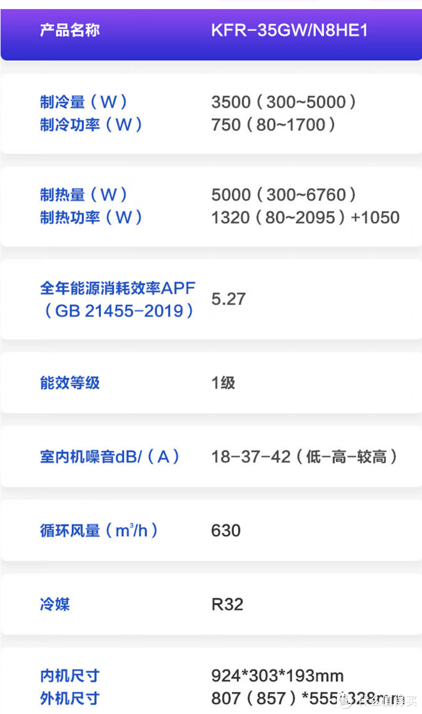 预算不是很够的话，有些电器没必要买贵的