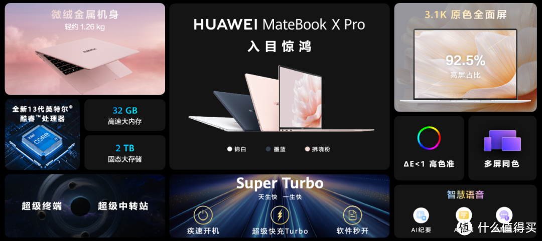 手感爆棚 笔记本里的颜值担当！华为MateBook X Pro 2023是否值得选？