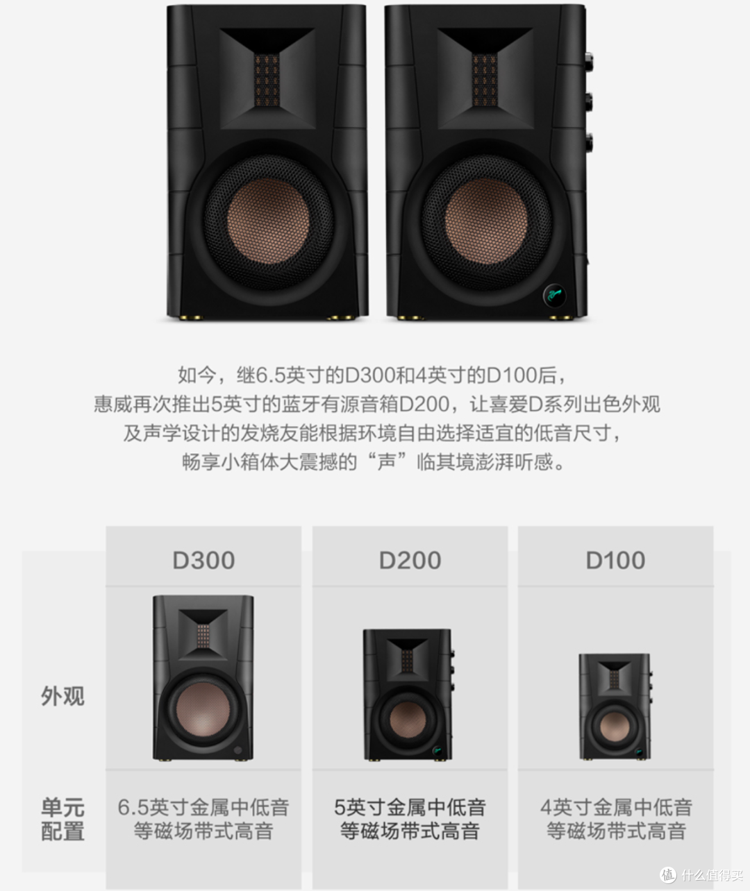 嗨购618,品赏妙音尚品,惠威音箱哪款值得买