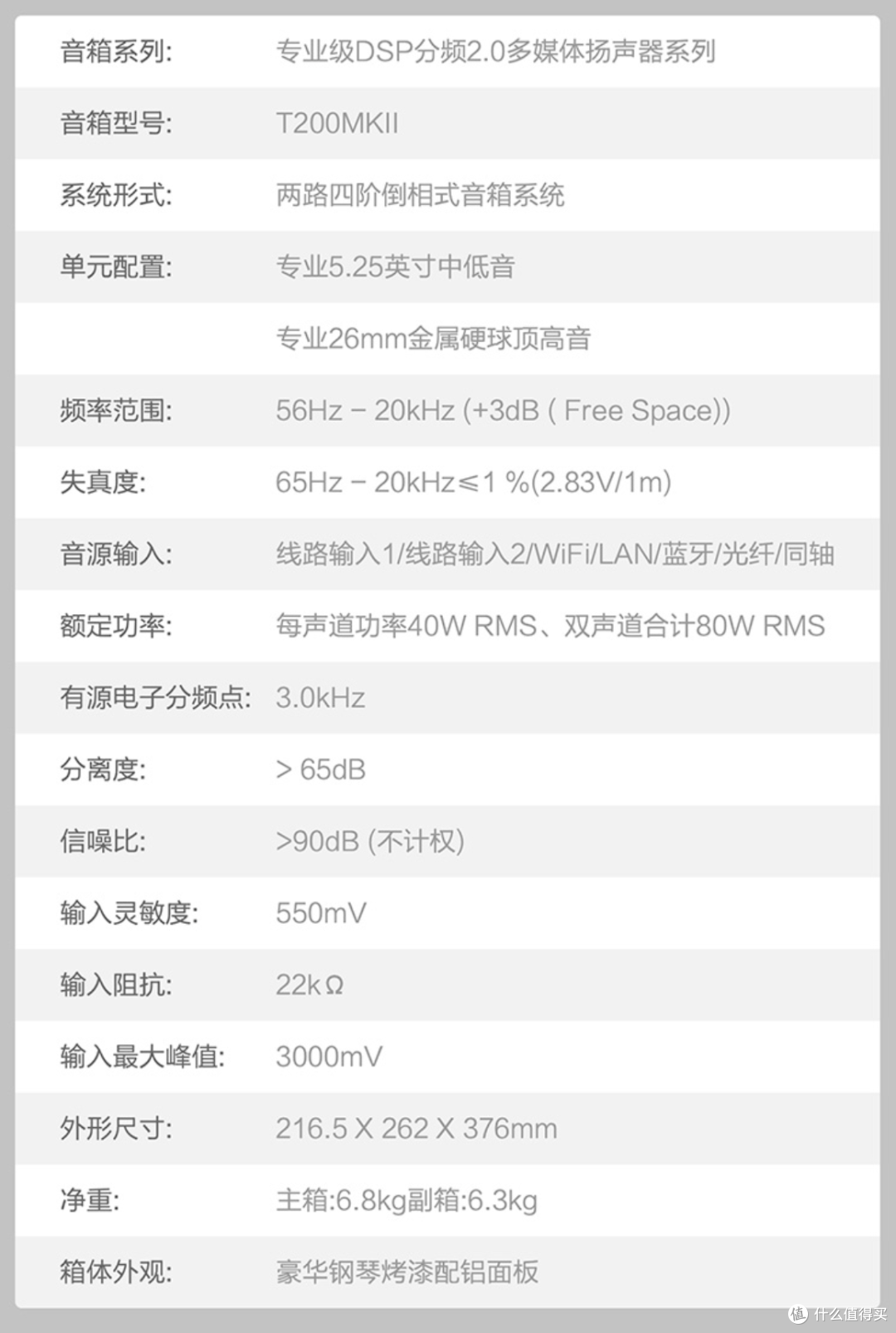 嗨购618,品赏妙音尚品,惠威音箱哪款值得买