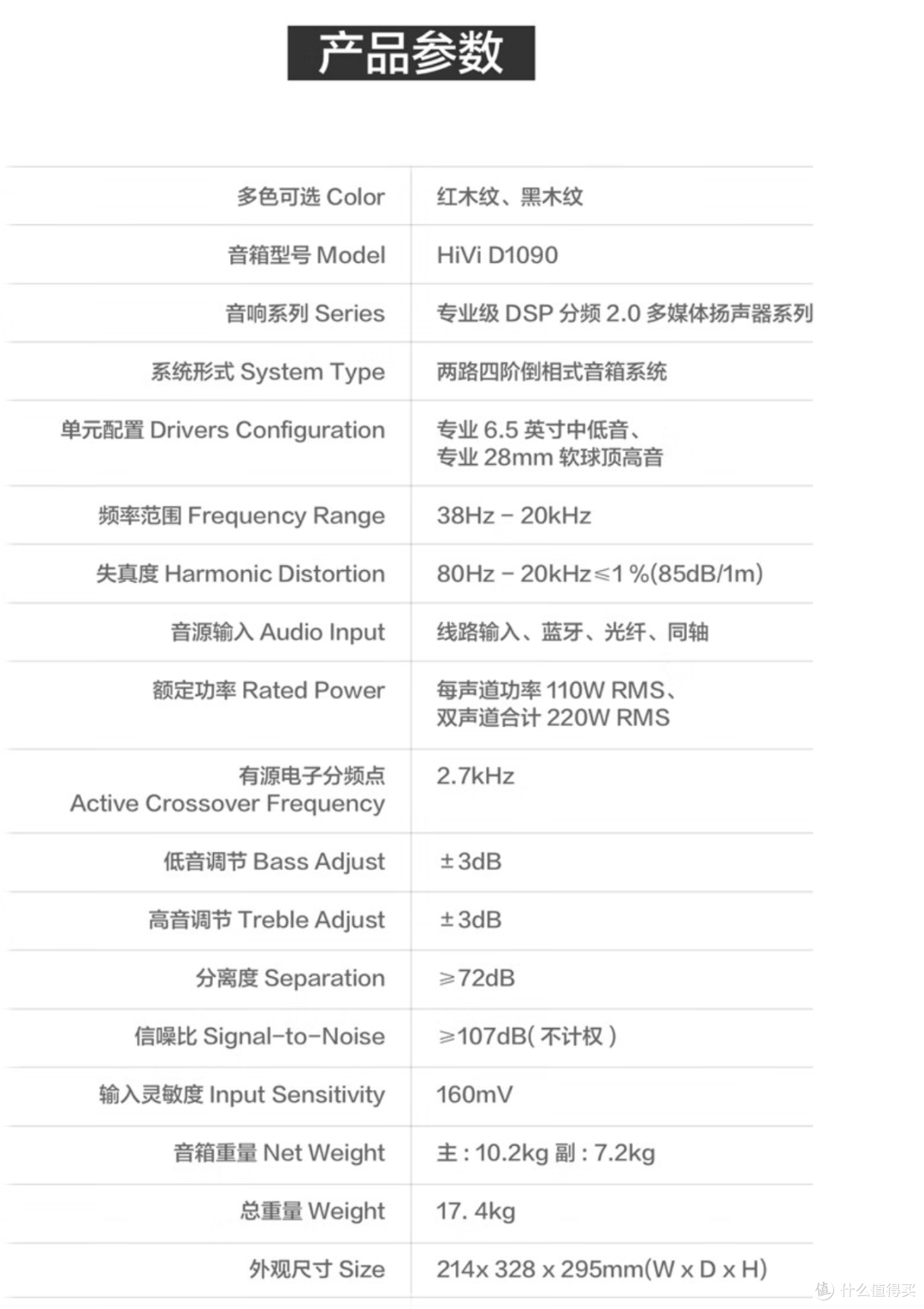 嗨购618,品赏妙音尚品,惠威音箱哪款值得买