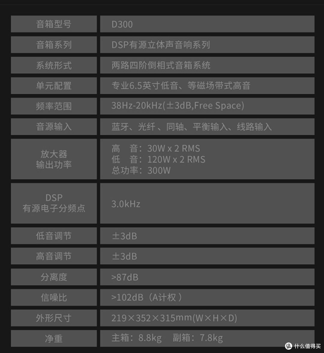 嗨购618,品赏妙音尚品,惠威音箱哪款值得买