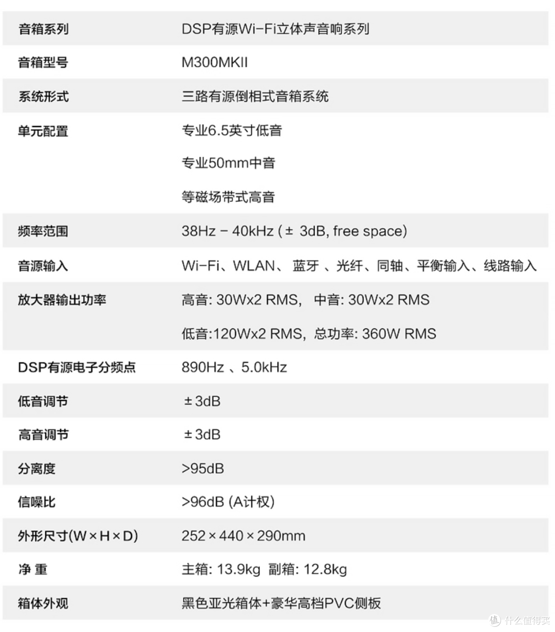 嗨购618,品赏妙音尚品,惠威音箱哪款值得买