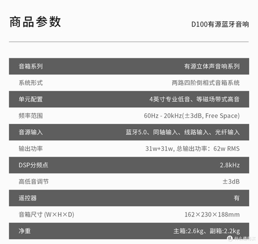 嗨购618,品赏妙音尚品,惠威音箱哪款值得买