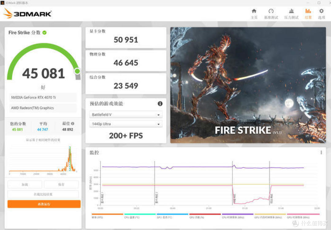 网屏大松果——华硕ProArt X670E+影驰4070TI+乔思伯D41紧凑ATX装机分享