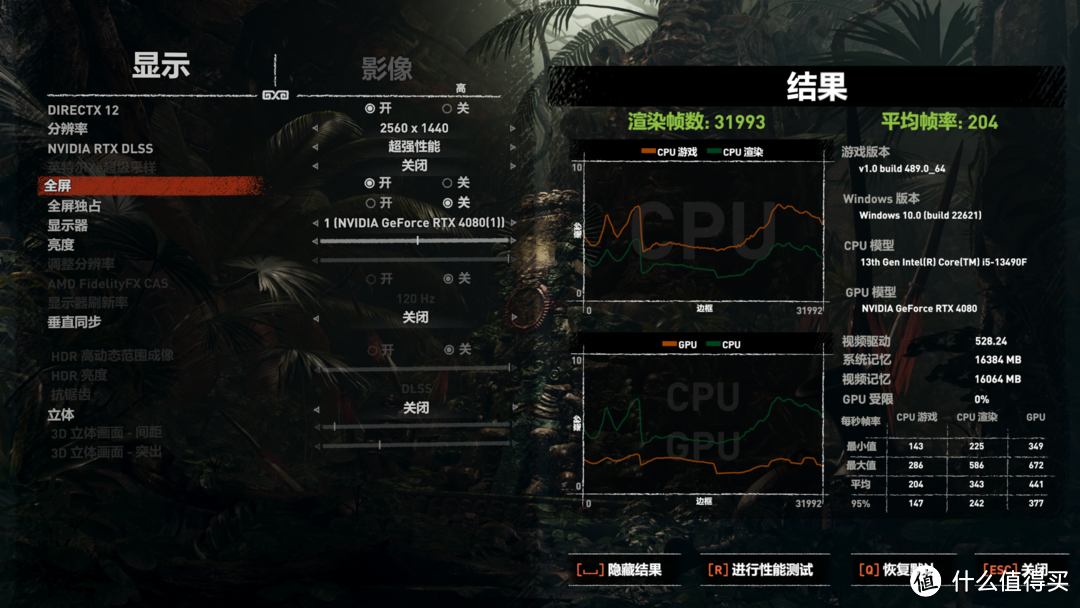 4K无压力畅玩3A游戏大作，索泰 RTX4080 AMP EXTREME AIRO游戏性能深度评测