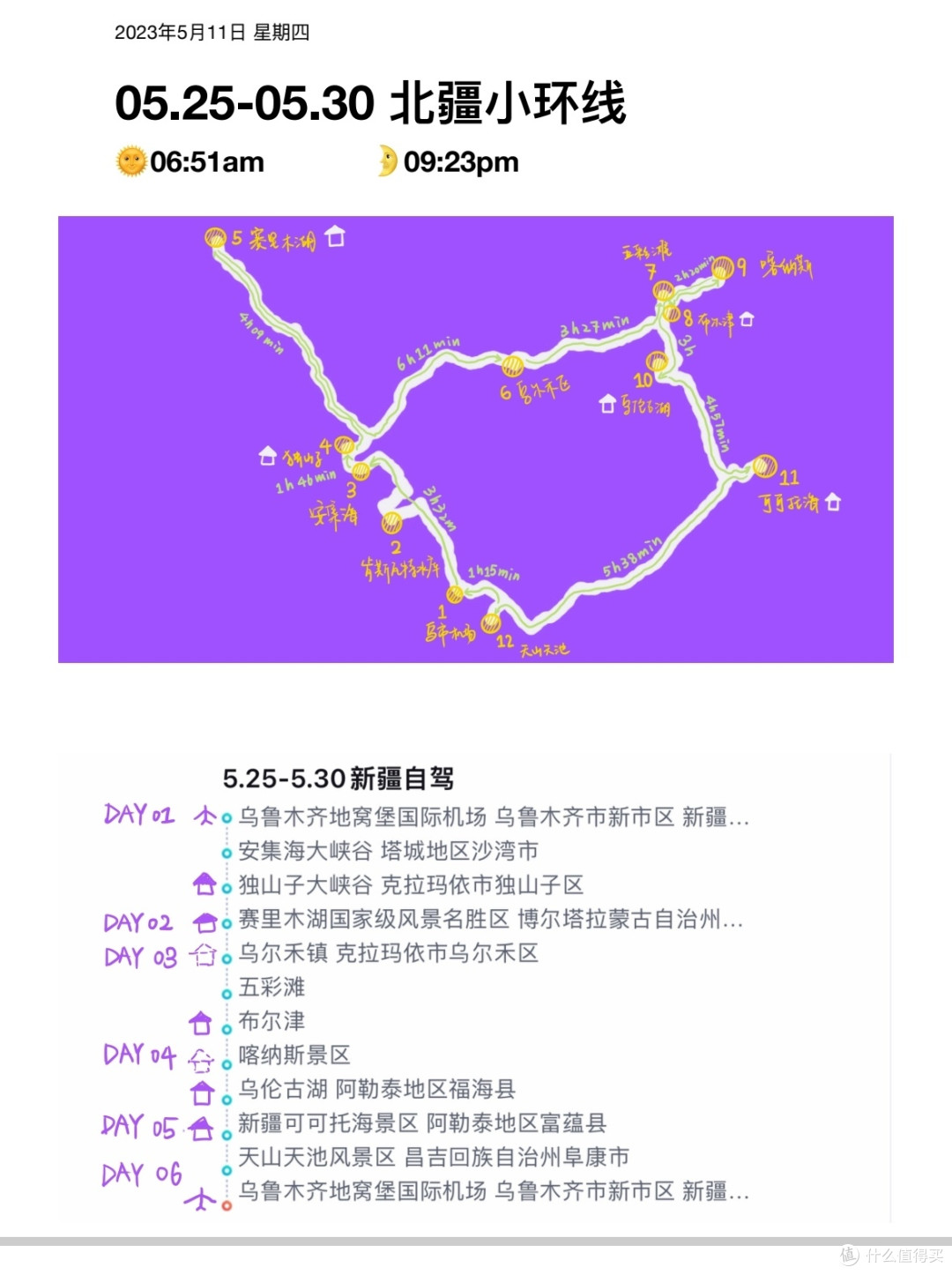 没有独库,没有喀纳斯的新疆之行。