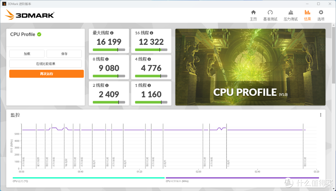 爽玩高频DDR5内存，硬核主板不能少，技嘉Z790超级雕主板实测