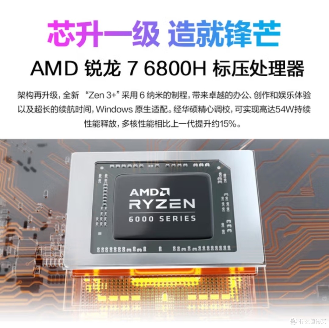 AMD 的R7 6800H处理器如何？来看看搭载了这款CPU的华硕无畏Pro 15独显笔记本_笔记本电脑_什么值得买