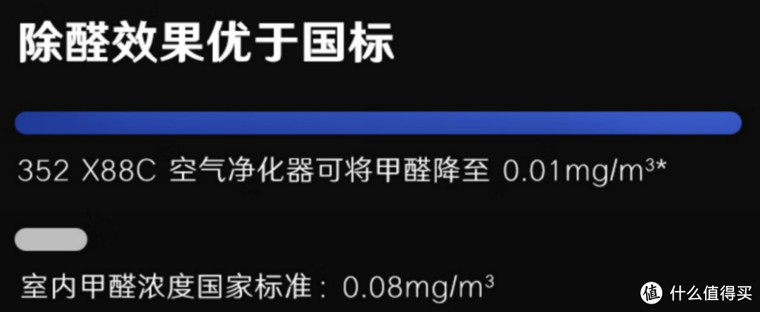 母婴家庭如何选择空气净化器？既要空气净化全面，又要细菌、病毒全消杀，全效专业空气净化器有推荐吗？