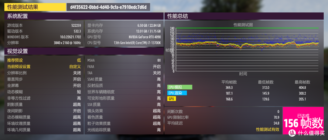 4K分辨率畅玩,13代intel i7-13700K+索泰RTX4090打造暴躁主机