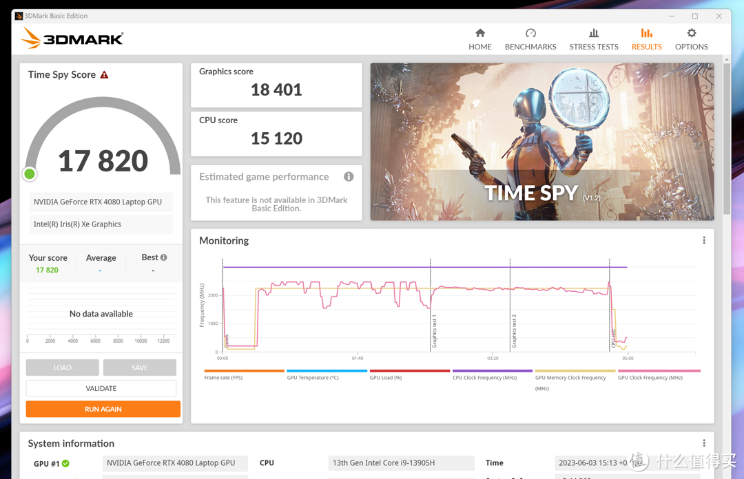 把RTX4080装进16.9mm的轻薄本？华硕灵耀X Ultra实测