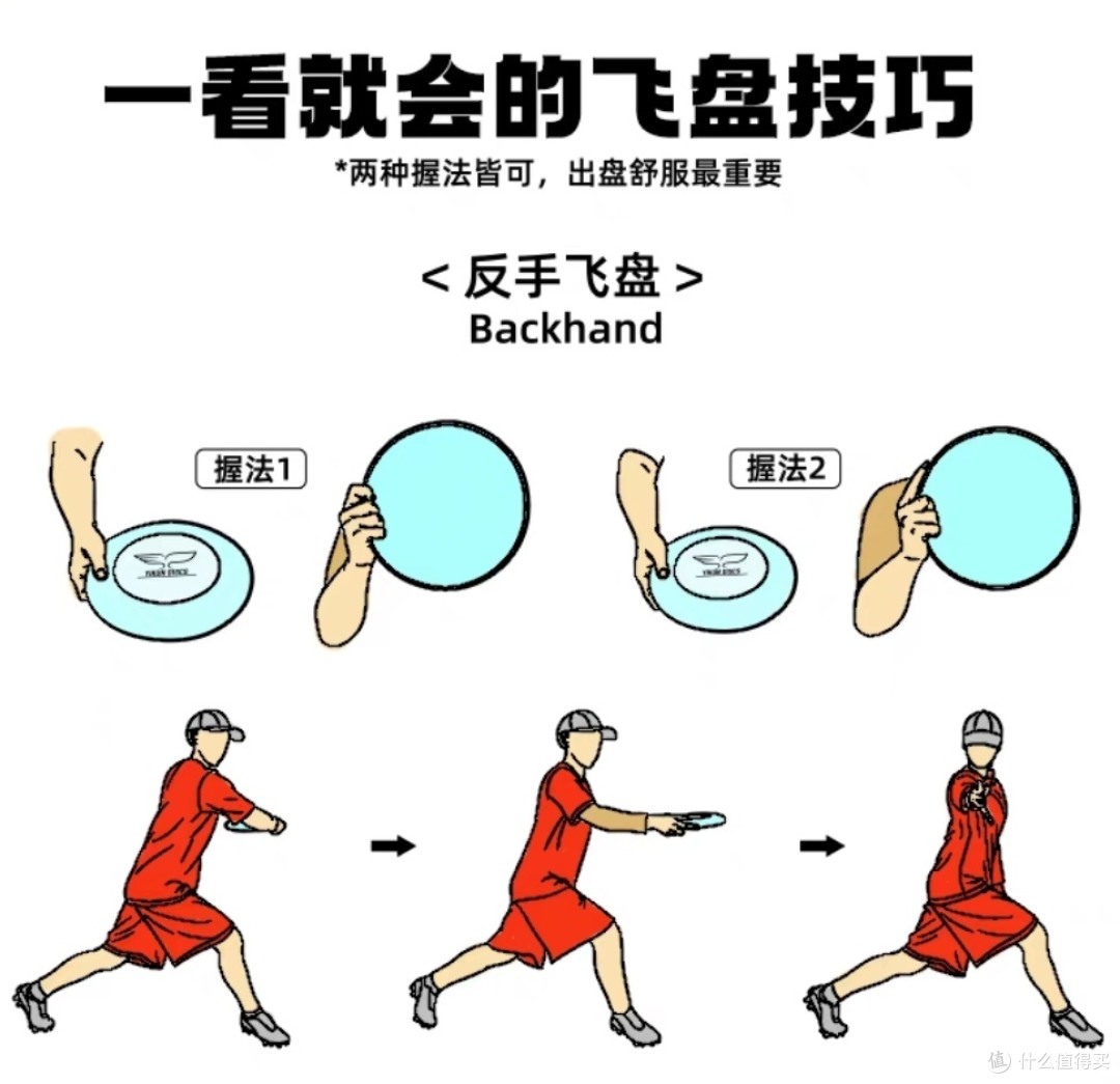 让快乐飞一会儿,让身体的多巴胺起飞!老年人才盘核桃,年轻人嘛就来一份飞盘好了!
