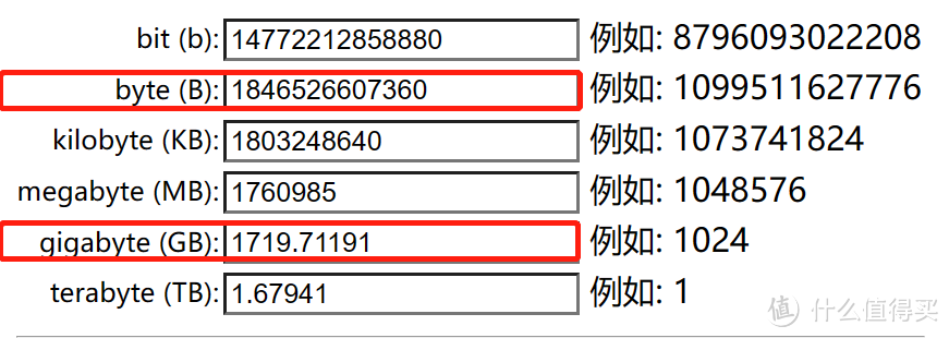 aigo P7000Z固态硬盘热销,P5000Z还是否值得入手