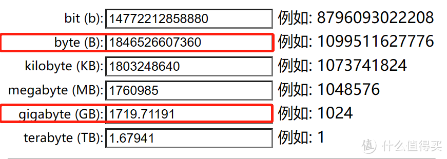 aigo P7000Z固态硬盘热销，P5000Z还是否值得入手