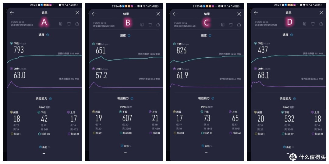 可覆盖560㎡大别墅配置拉满的路由器——华硕灵耀Pro AX11000体验