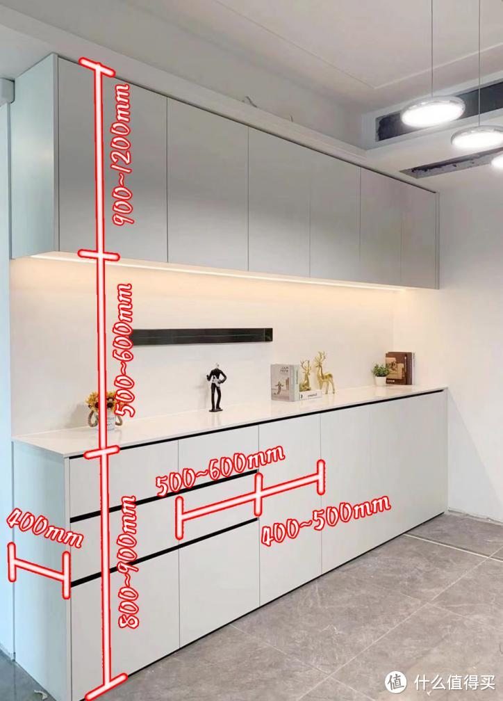 餐边柜不知道怎么设计？记住这5点，美观又耐用！