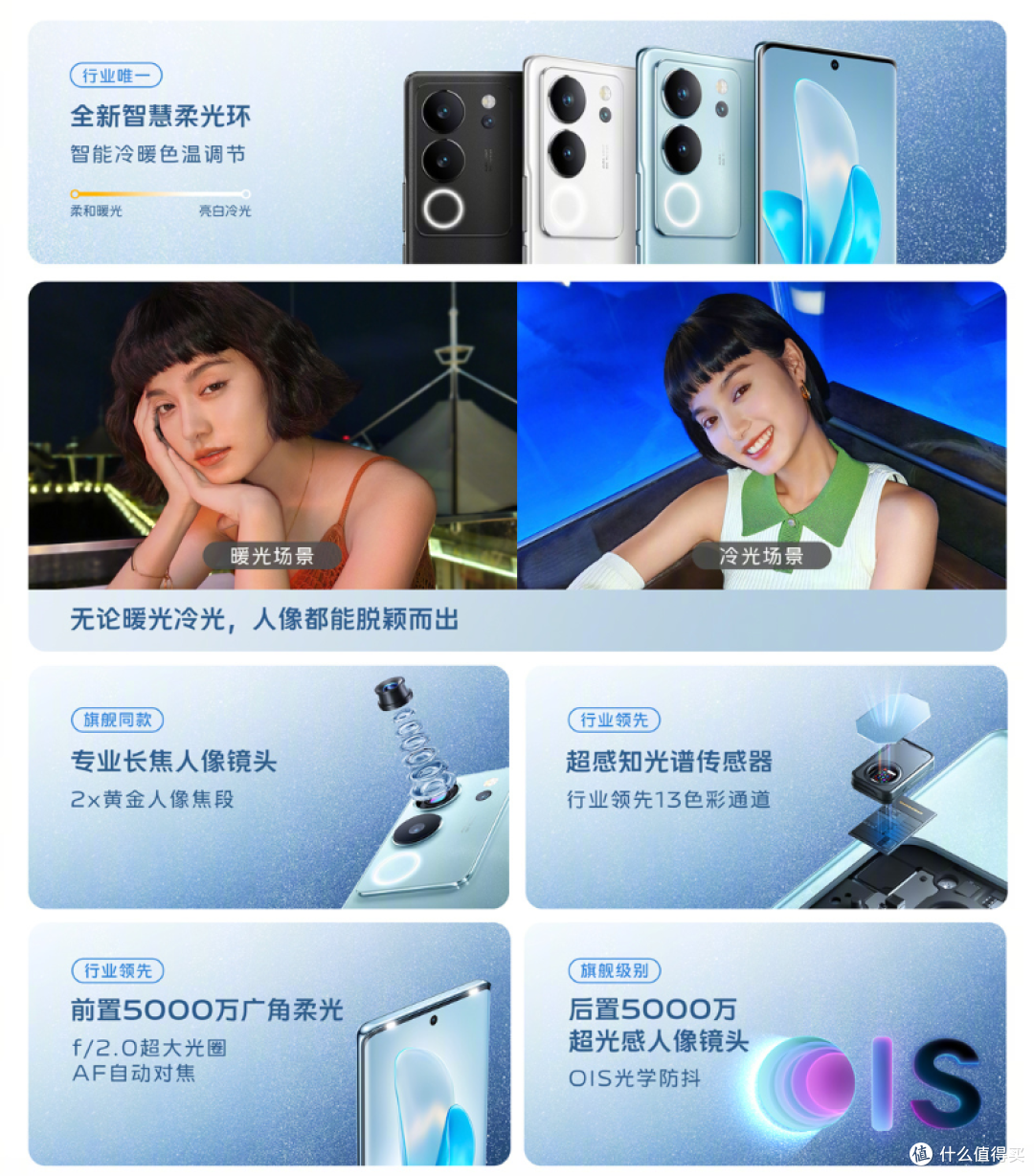 独家智慧柔光环技术助力,vivo S17 Pro人像摄影达新高度