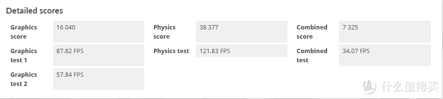 RTX 4060 Ti遇上《暗黑4》与2K分辨率表现如何？COLORFIRE GeForce RTX 4060 Ti 橘影橙 8G 首发测评