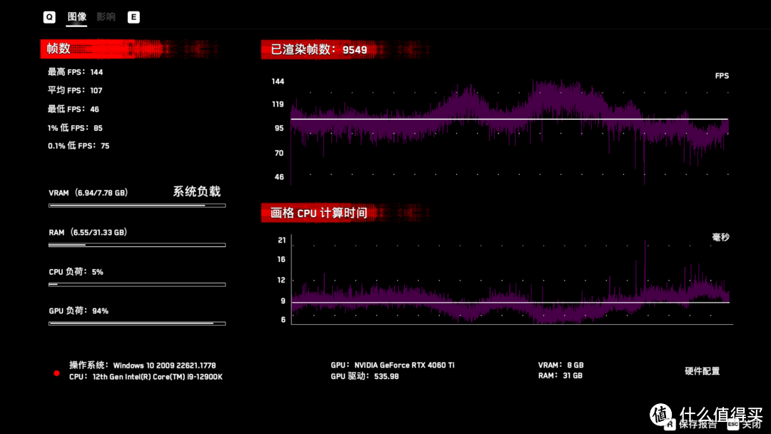 RTX 4060 Ti遇上《暗黑4》与2K分辨率表现如何？COLORFIRE GeForce RTX 4060 Ti 橘影橙 8G 首发测评