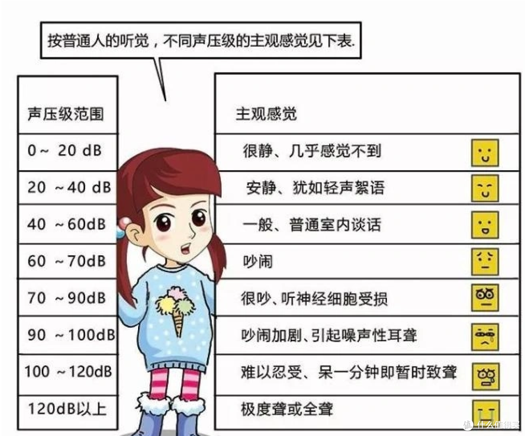 500元以内的破壁机能有多卷?实测对比10款破壁机~用数据告诉你如何选购破壁机,有哪些破壁机值得推荐!