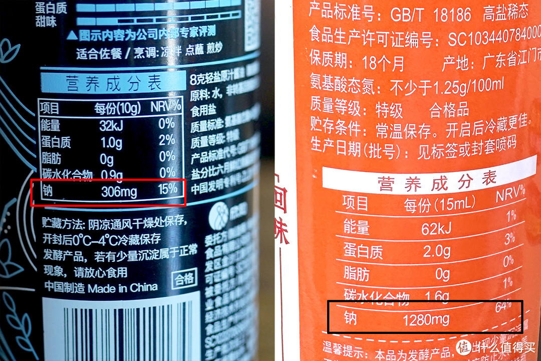 别再乱买厨房调味品了！学会看配料表，这篇厨房调味品囤货清单快收好，超齐全！