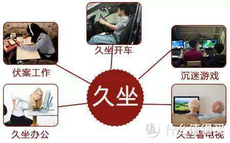 为什么打工人需要人体工学椅?如何选购人体工学椅?2023年618有哪些值得推荐的人体工学椅?