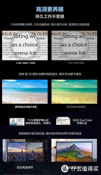 王炸配置、独显轻薄、双屏视界----独显轻薄本就选华硕灵耀X双屏 Pro 2023