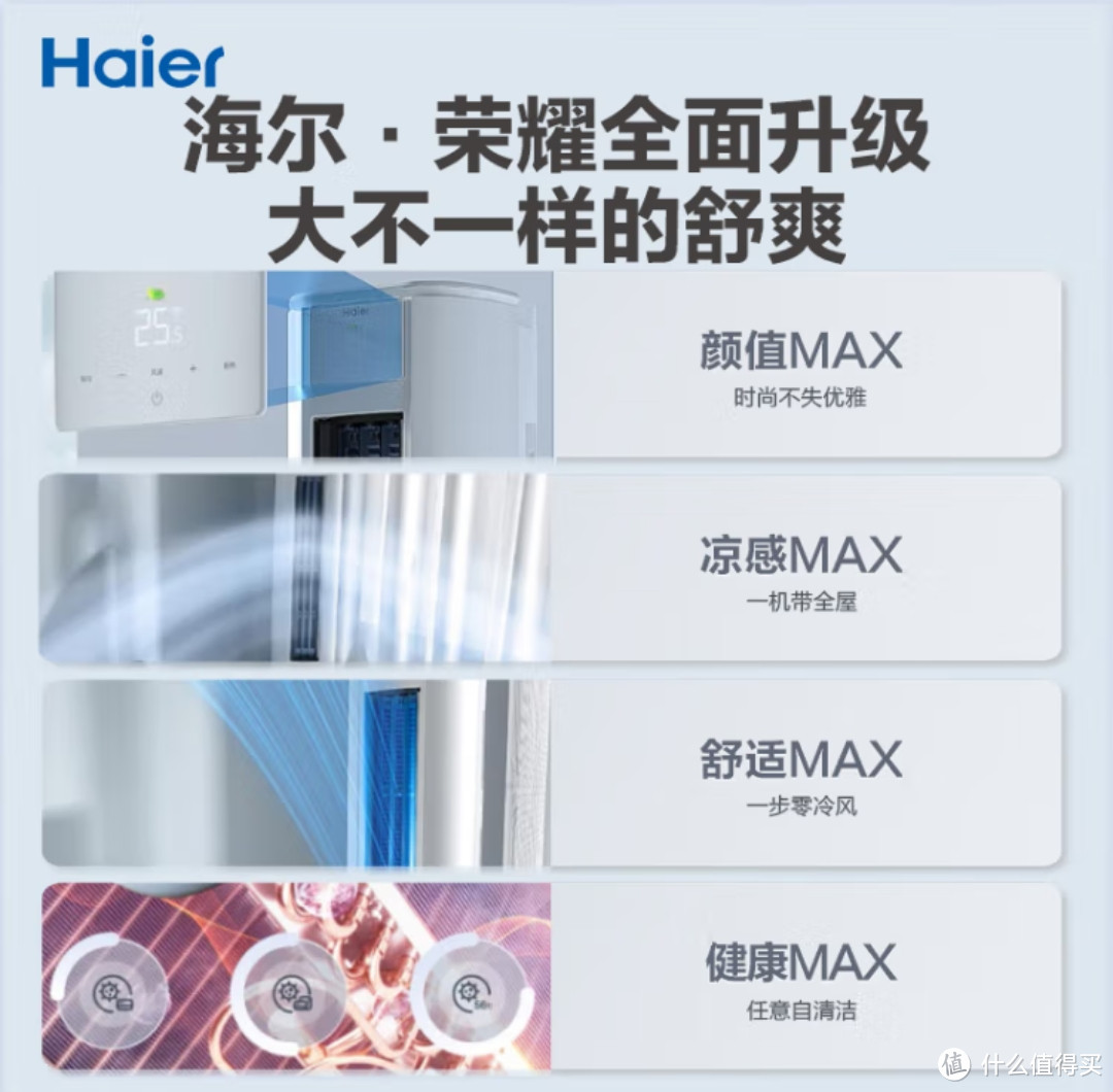 海尔（Haier）劲爽 大K 荣耀 3匹新一级能效 变频 冷暖 自清洁 家用空调立式柜机 KFR-72LW/A1FAA81U1 