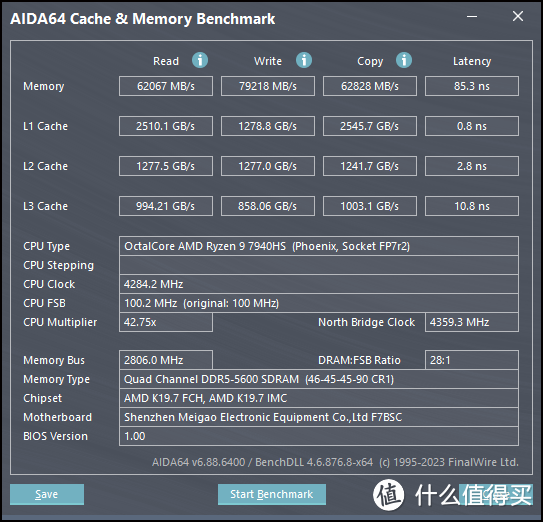 铭凡UM790Pro迷你主机评测！65W稳定输出的锐龙9 7940HS有多强？