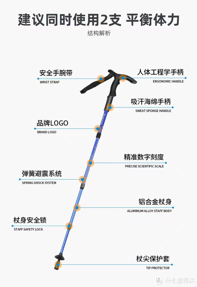 关于登山手杖的一些选购建议