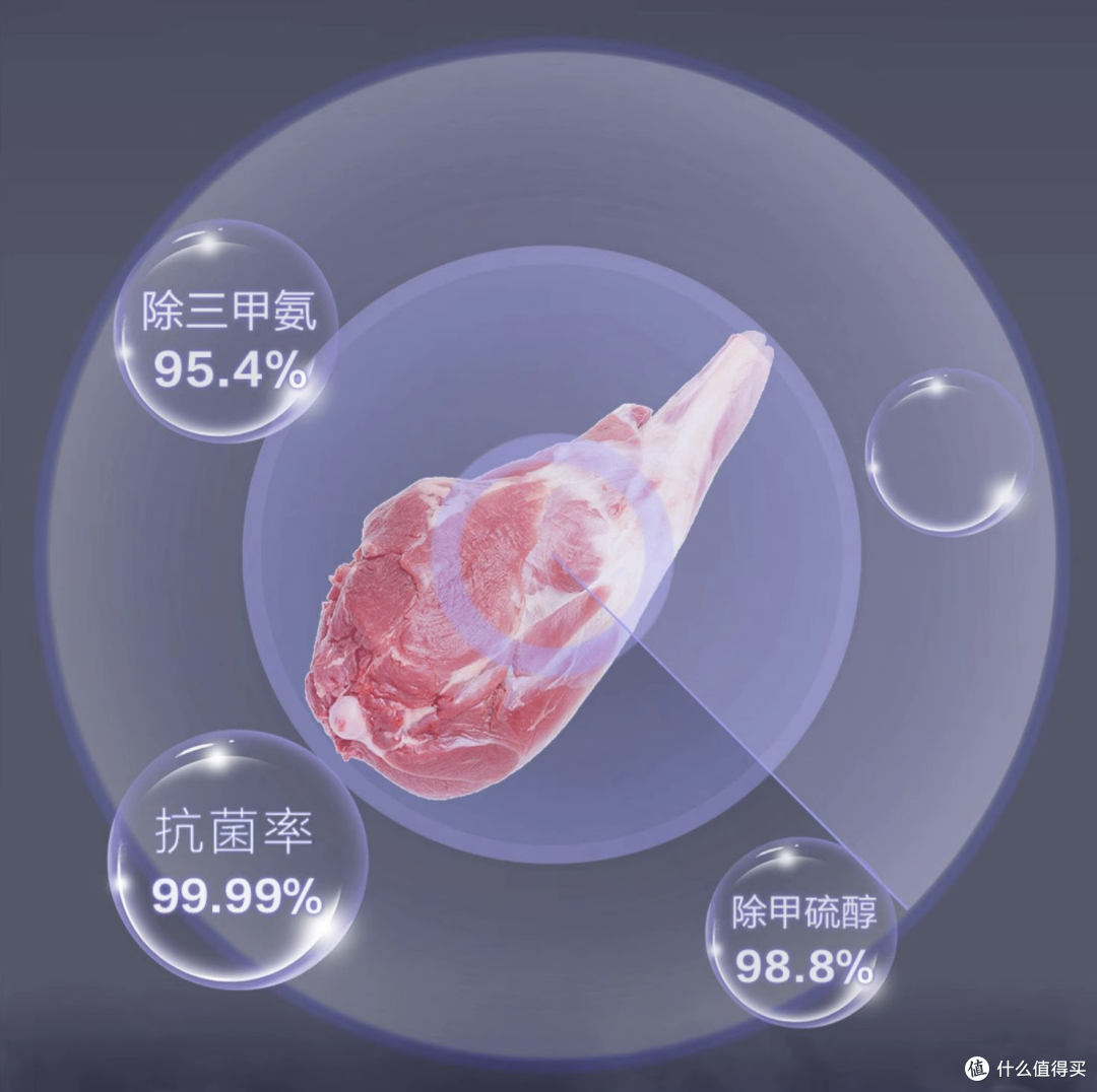 618冰箱选购指南！海尔零嵌冰箱，尽显现代家居极简之美