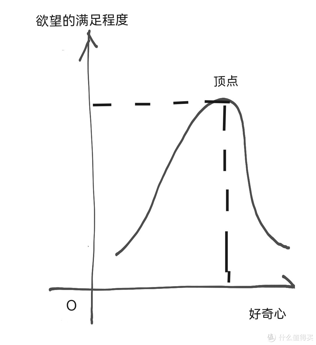 被一块蛋糕逼疯的妈妈