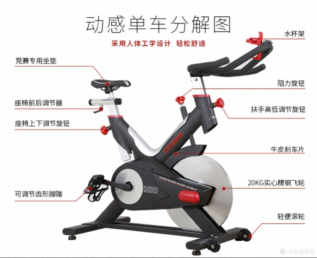 2023动感单车推荐|动感单车怎么选?动感单车是智商税吗?看这一篇就够了!