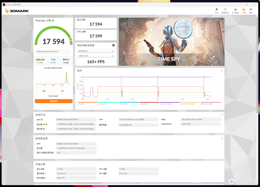 丐卡超频即可战旗舰型号丨公版RTX4070抄作业级新手实战教程