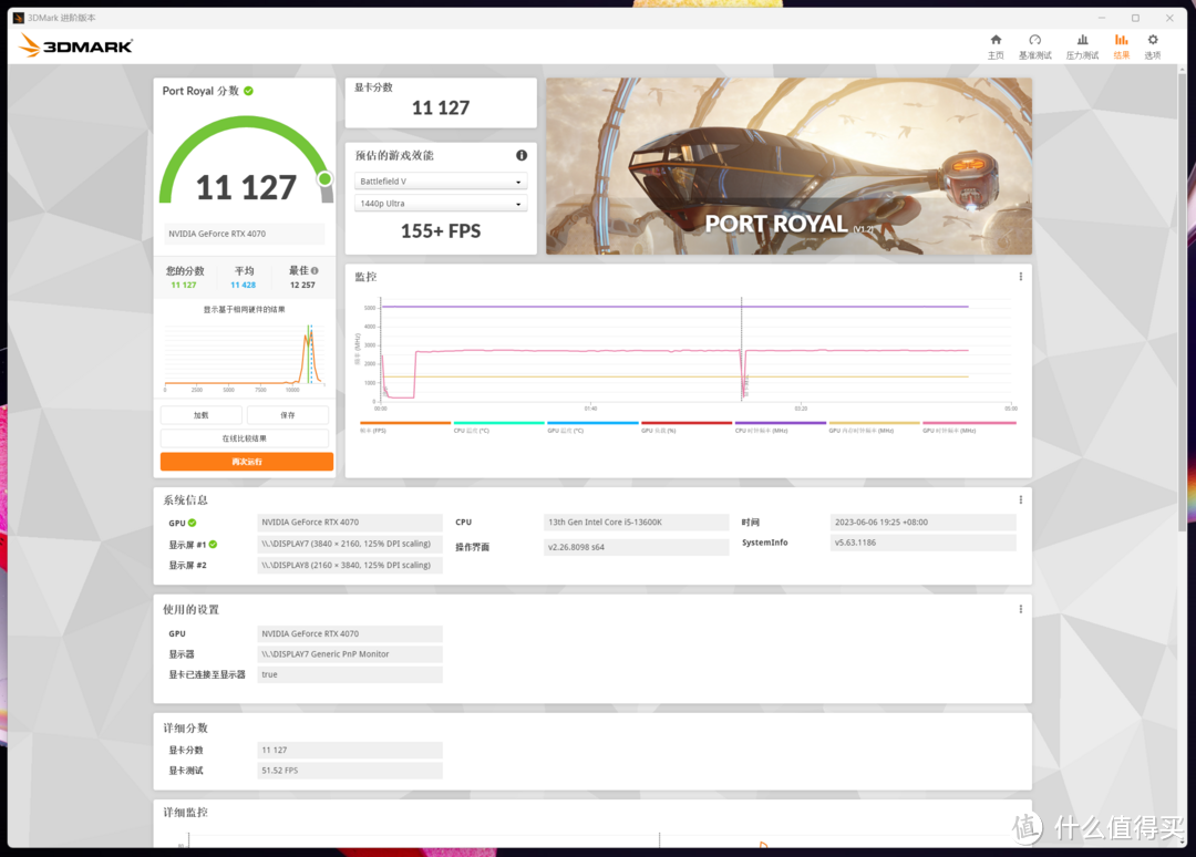 丐卡超频即可战旗舰型号丨公版RTX4070抄作业级新手实战教程