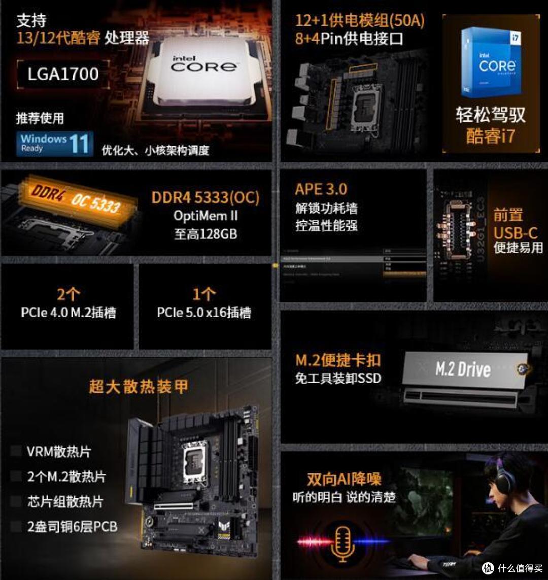 华硕重炮手主板:释放无限潜力的硬件利器