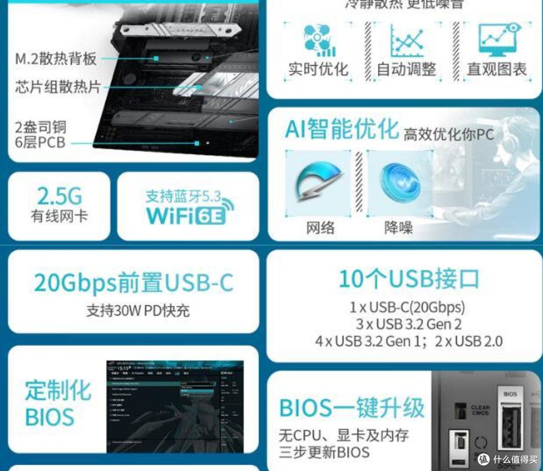 华硕吹雪主板,硬核游戏主板,装机必备!