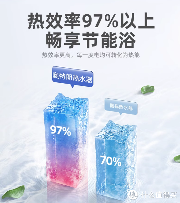 奥特朗即热式电热水器评测：体积小巧重量轻，各种场景都能用