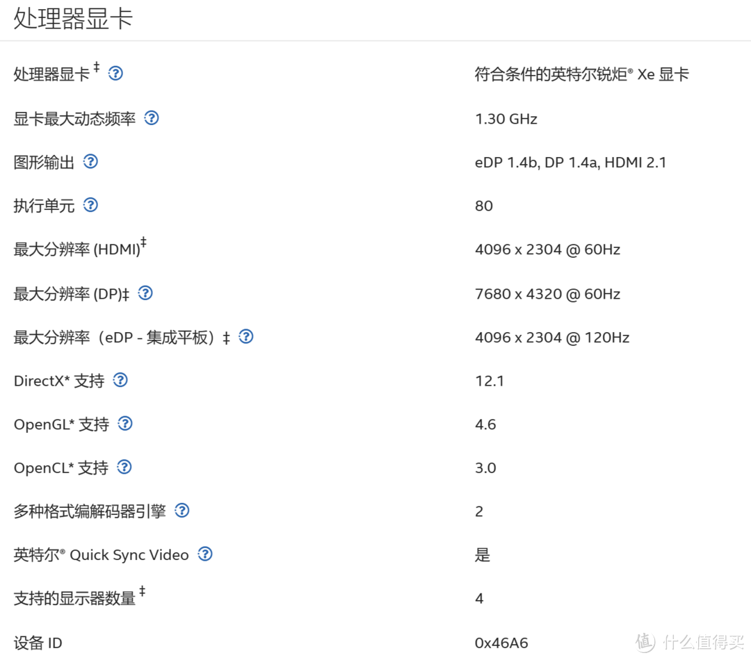 Intel轻薄本上的锐炬xe核显能畅玩新出的《暗黑破坏神IV》吗？可以的！