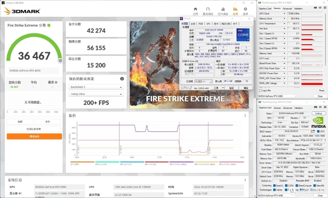 技嘉超级雕Z790 AORUS MASTER主板详细评测:为旗舰i9保驾护航