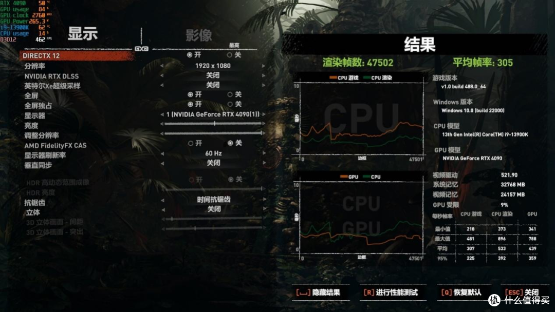 技嘉超级雕Z790 AORUS MASTER主板详细评测:为旗舰i9保驾护航
